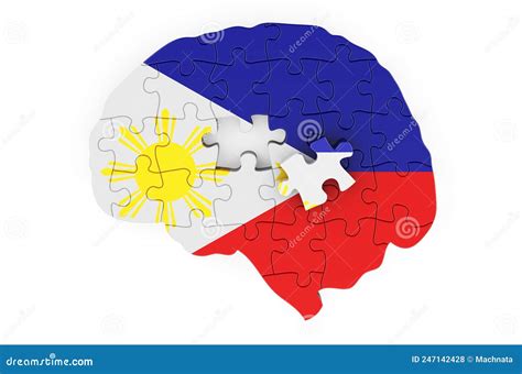 philippine brain power